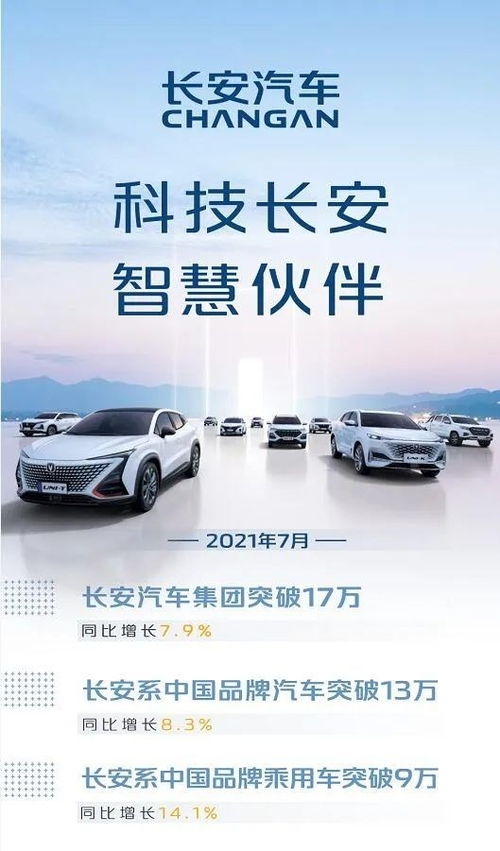 长安汽车1 7月销量突破100万辆,揭秘高速增长的密码